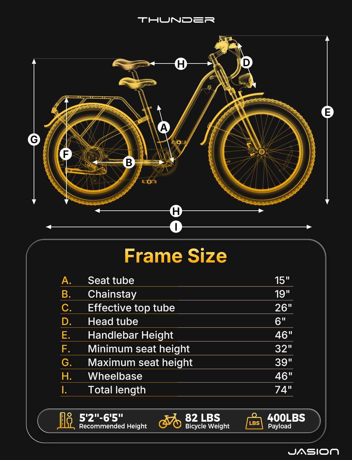 Jasion Thunder Electric Bike for Adults,1800W Peak Fat Tire E Bikes,26''x 4'',80 Miles with 864Wh Removable Battery Ebike