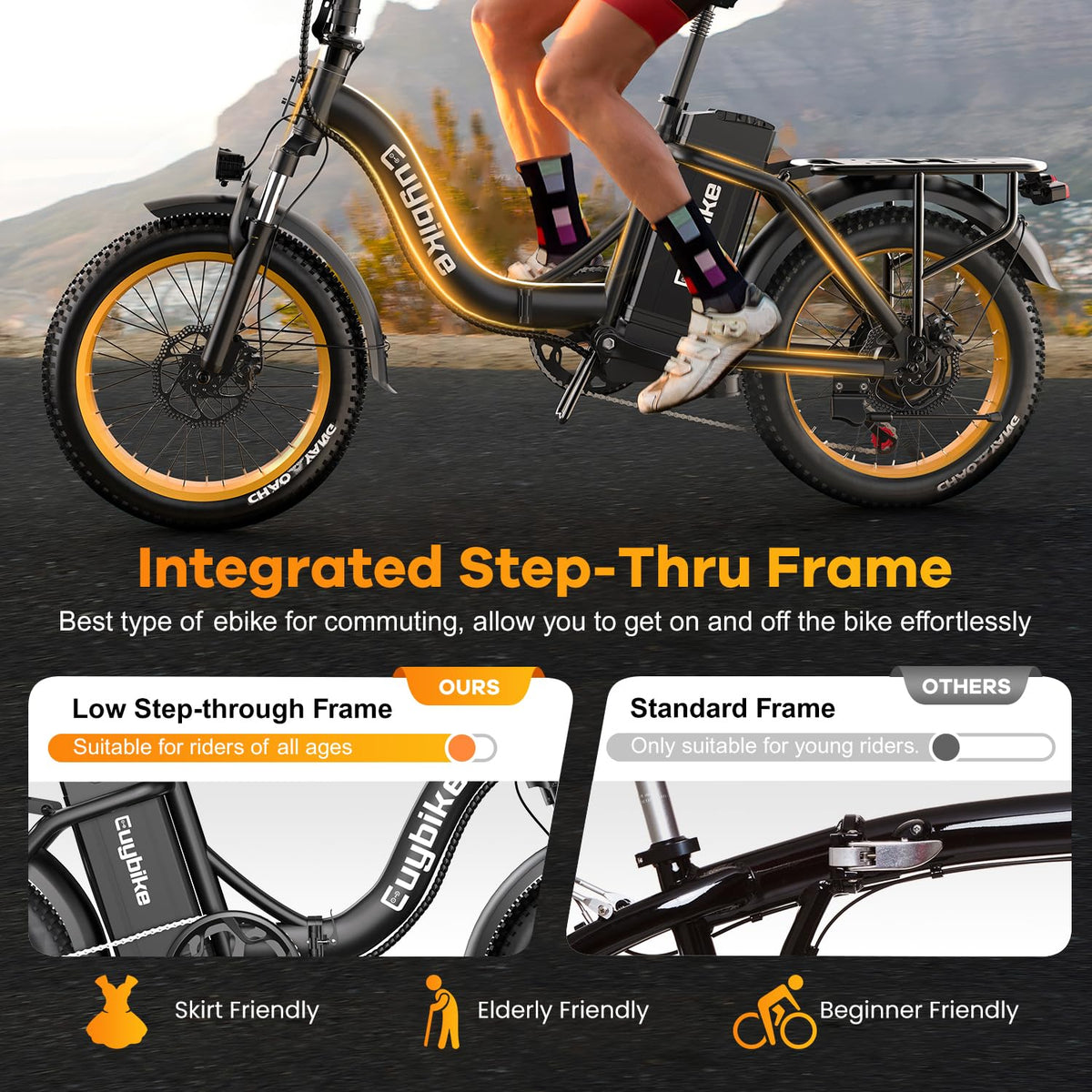 Folding Electric Bike for Adults with Peak 1000W Motor, 48V 20AH Battery up to 80 Miles, 20" Fat Tire All Terrain Ebike
