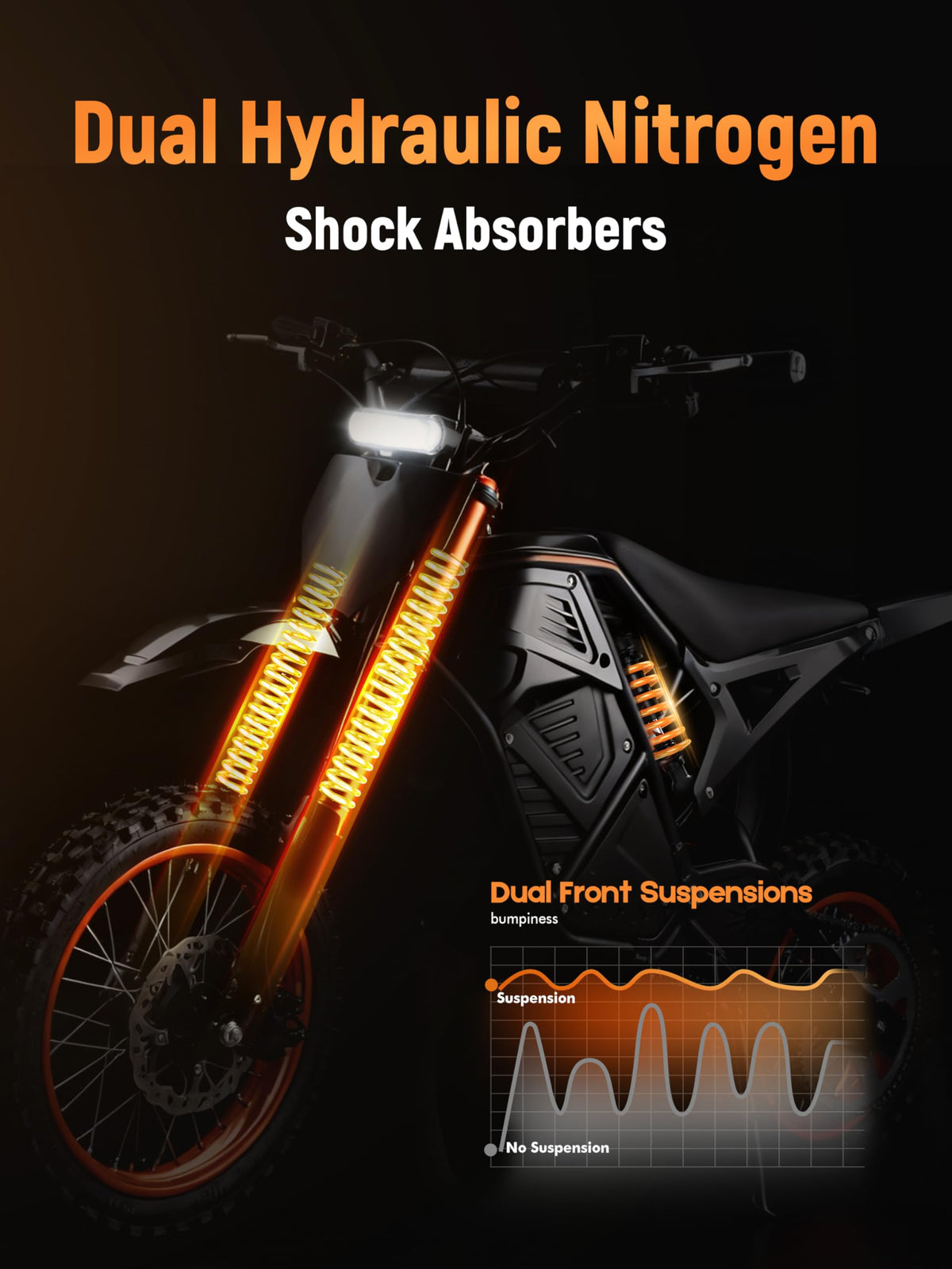 ESKUTE Electric Dirt Bike for Teens Adults, Electric Motorcycle 48V23Ah Battery